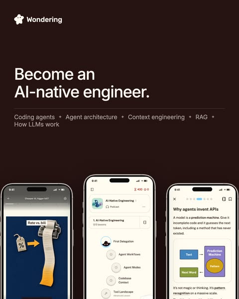 Wondering ad creative