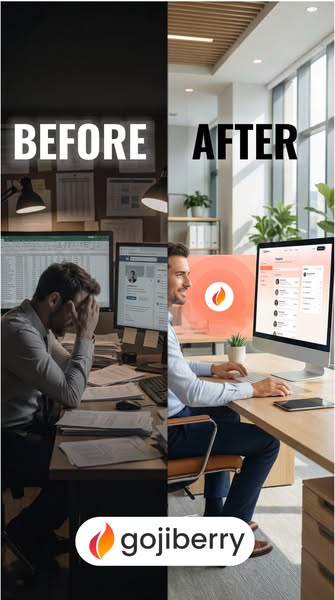 Gojiberry AI ad creative