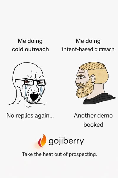 Gojiberry AI ad creative
